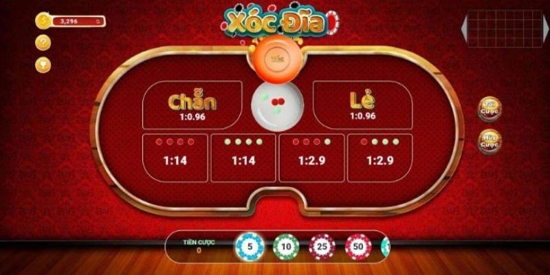 Luật chơi xóc đĩa gồm đoán số mặt sấp – ngửa sau khi xóc, chọn đúng cửa để nhận thưởng